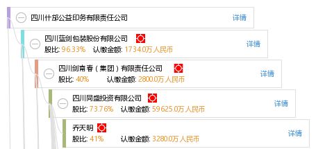 四川什邡公益印務有限責任公司