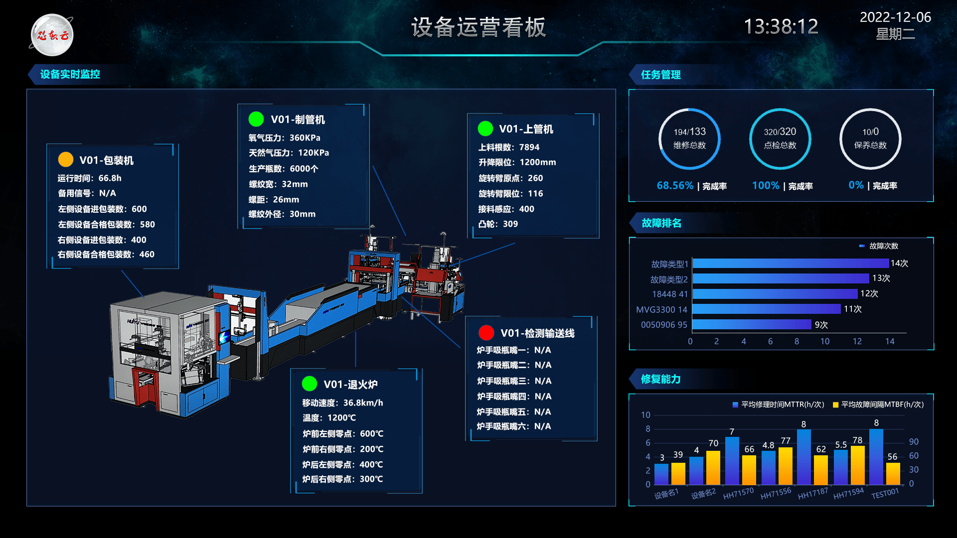 MES管理系統提升智能工廠四大核心能力