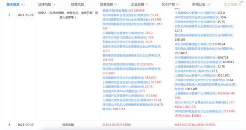 華為入股顯示驅動芯片廠商云英谷科技，加速顯示技術國產化進程
